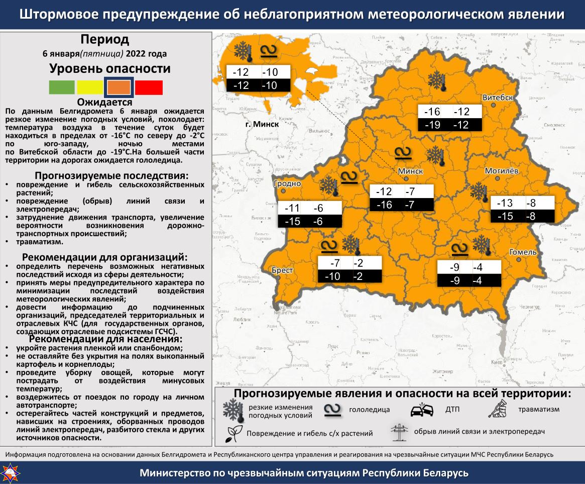 Осиповичский РОЧС информирует - Средняя школа №2 г. Осиповичи